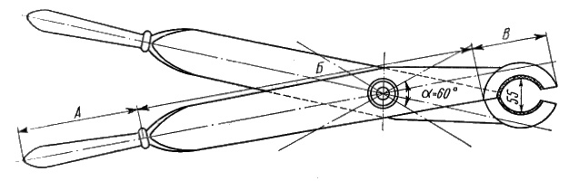 Защитные средства при работах в действующих электротехнических устройствах.